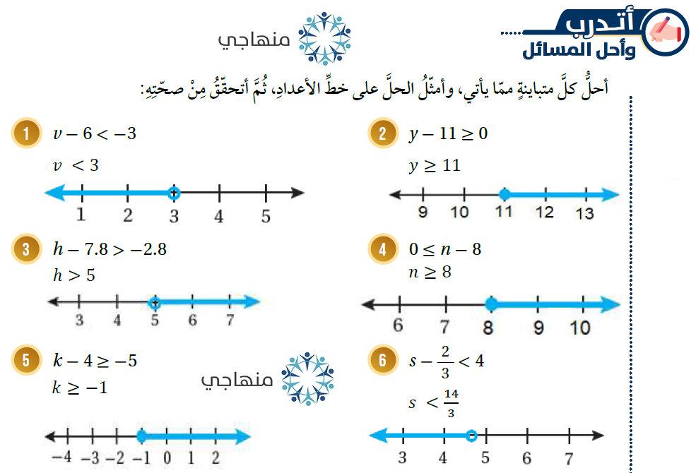 حل المتباينات بالجمع والطرح